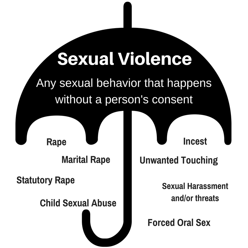 Copy-of-Sexual-Violence